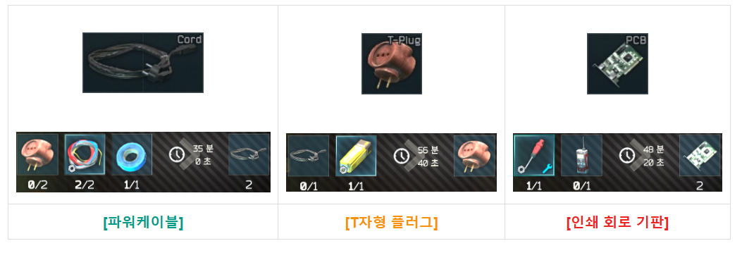 Farming - Part 2 - 메인 이미지 1