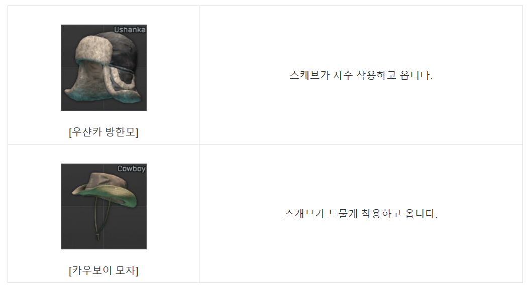 Dressed to Kill - 메인 이미지 2