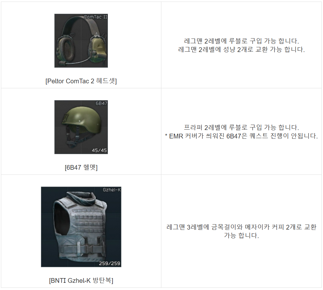 Hot Delivery - 메인 이미지 2