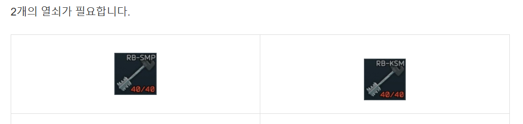 Disease History - 설명 1