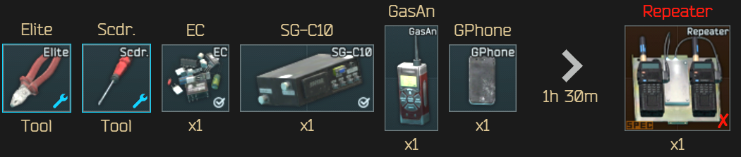 Network Provider - Part 2 - 설명 1