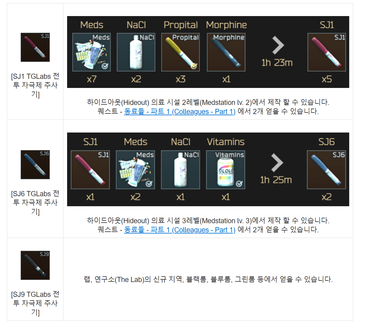 Assessment - Part 3 - 메인 이미지 1