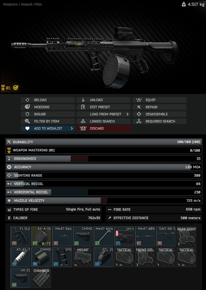 Gunsmith - Part 23 - 메인 이미지 1