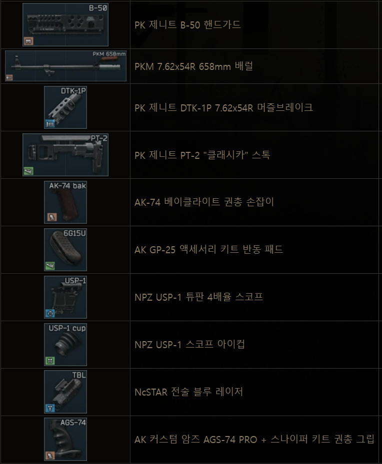Gunsmith - Part 25 - 메인 이미지 2