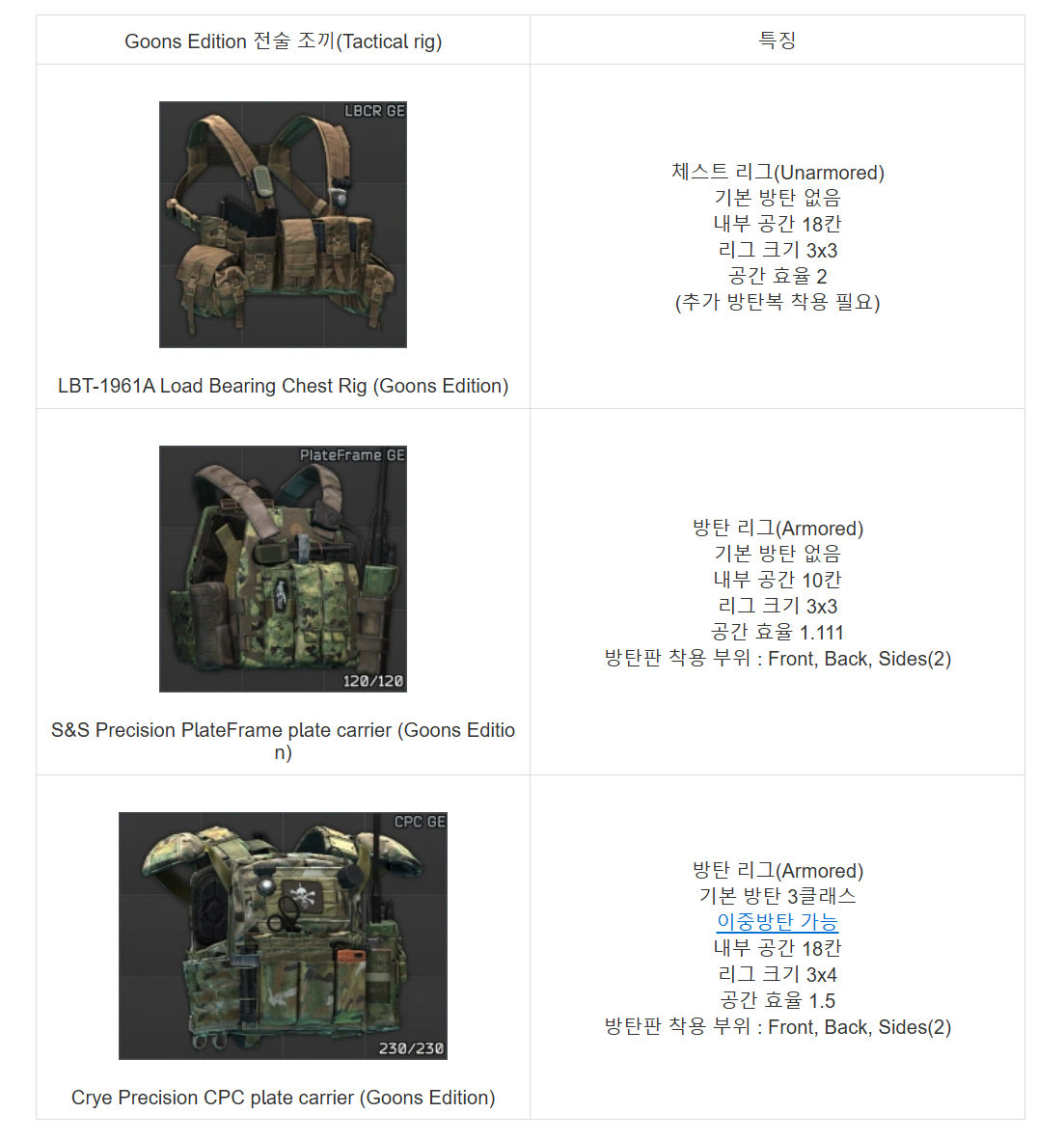 Combat Proven - 메인 이미지 1