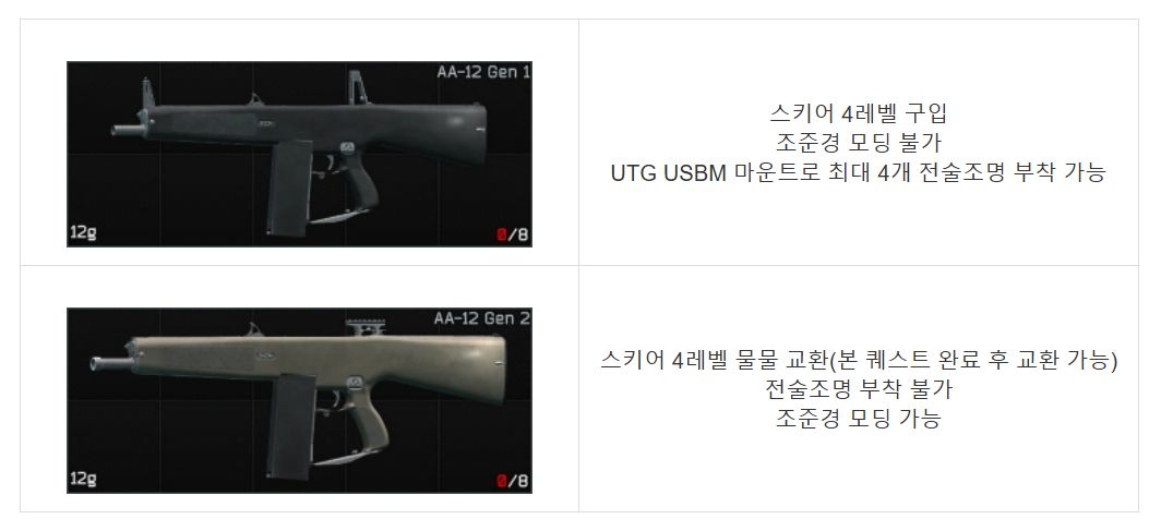 Dangerous Props - 메인 이미지 1