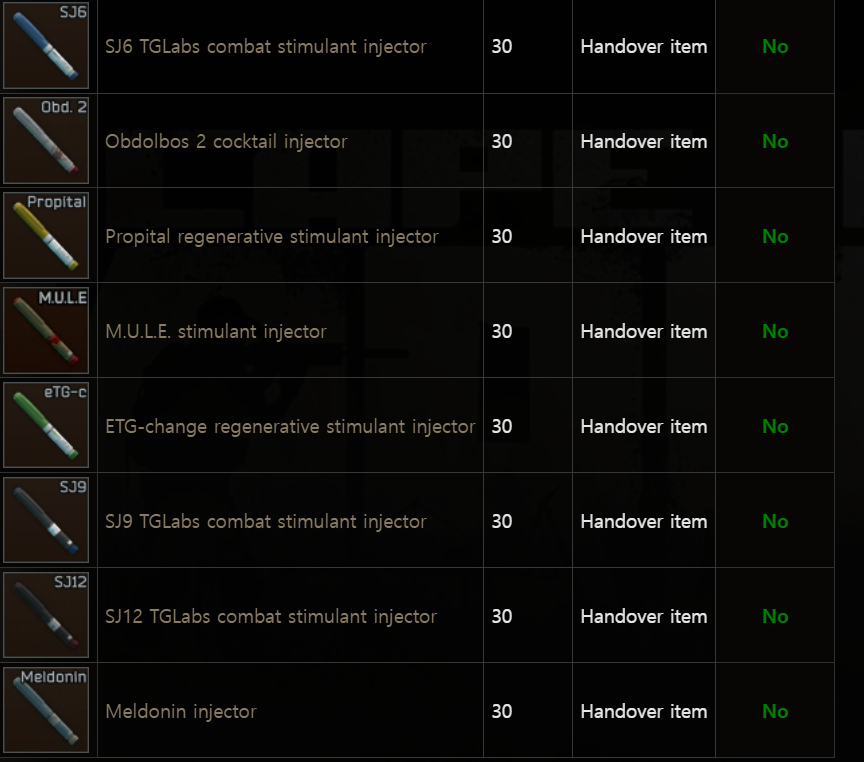 Get a Foothold - 메인 이미지 1